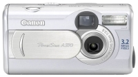 Ремонт Canon PowerShot A310