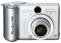 Ремонт Canon PowerShot A95